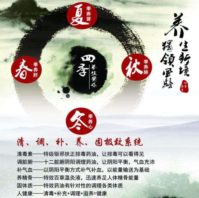 阿塞拜疆ID作假